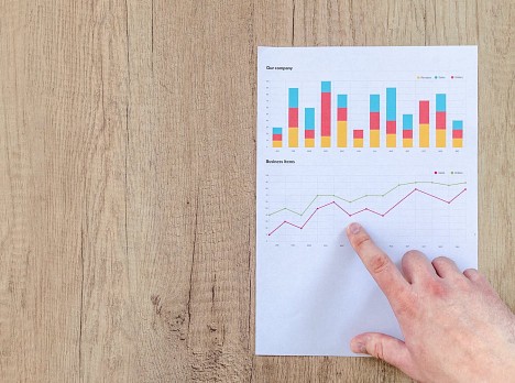 Dashboard, Reports und Analysen: Behalte den Überblick mit FastBill